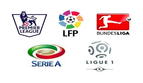 船的核心控 船的核心控